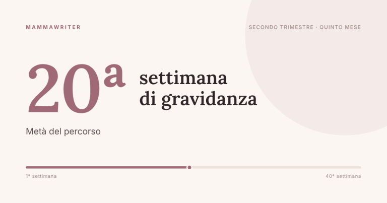 Ventesima settimana di gravidanza, metà del percorso