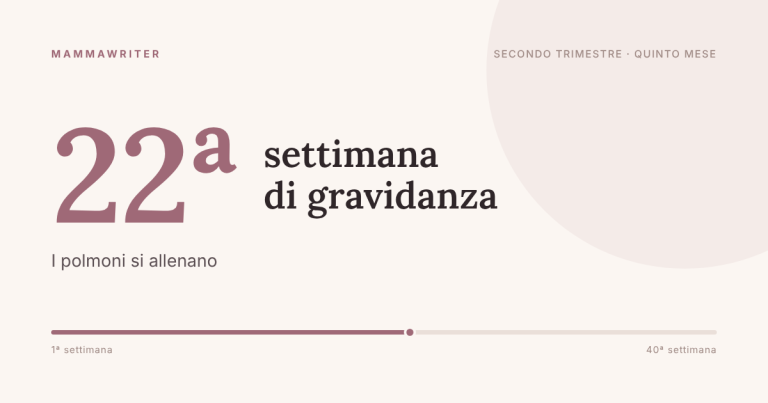 Ventiduesima settimana di gravidanza, i polmoni si allenano