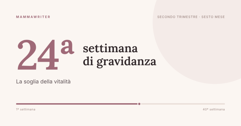 Ventiquattresima settimana di gravidanza, la soglia della vitalità
