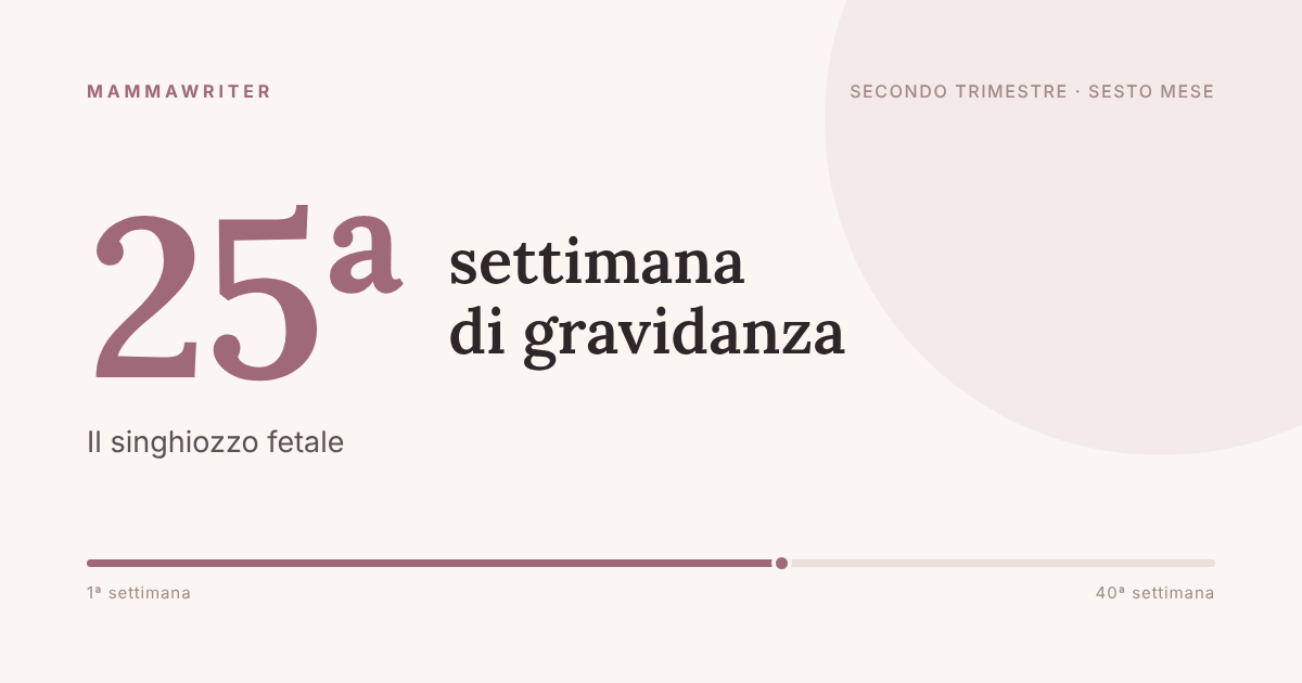 Venticinquesima settimana di gravidanza, il singhiozzo fetale