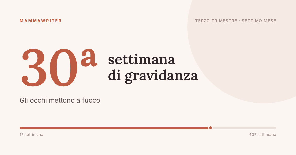 Trentesima settimana di gravidanza, gli occhi mettono a fuoco