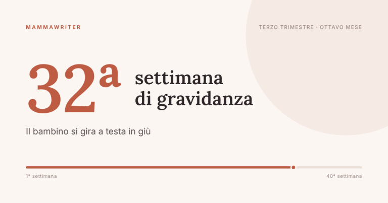 Trentaduesima settimana di gravidanza, il bambino si gira a testa in giù