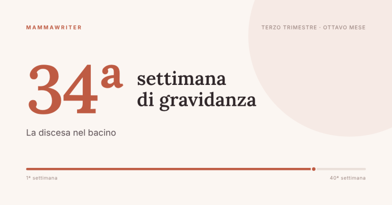 Trentaquattresima settimana di gravidanza, la discesa nel bacino
