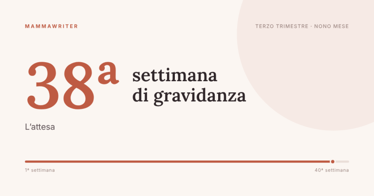 Trentottesima settimana di gravidanza, l’attesa